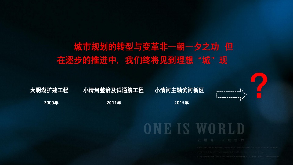 海尔产城创·云世界推广策略提报