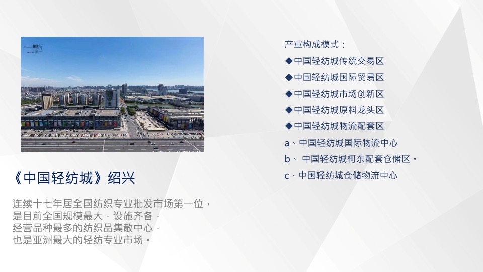 华南国际轻纺城全案推广