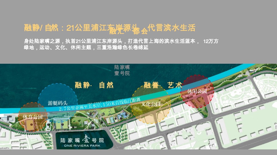 陆家嘴顶豪年度提报方案