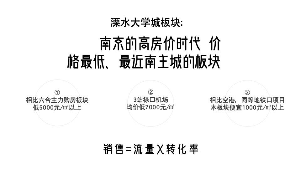 雅居乐天空之城整合传播策略方案