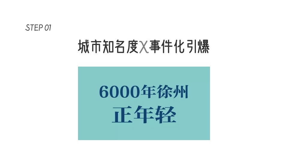 雅居乐天空之城整合传播策略方案
