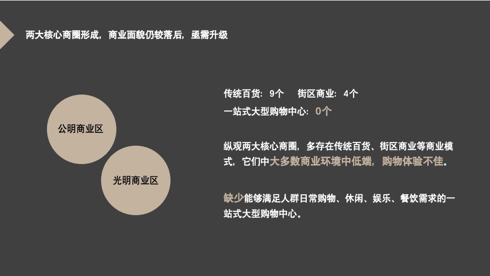 【商业综合体】深圳大仟里光明商业品牌策略推广提报