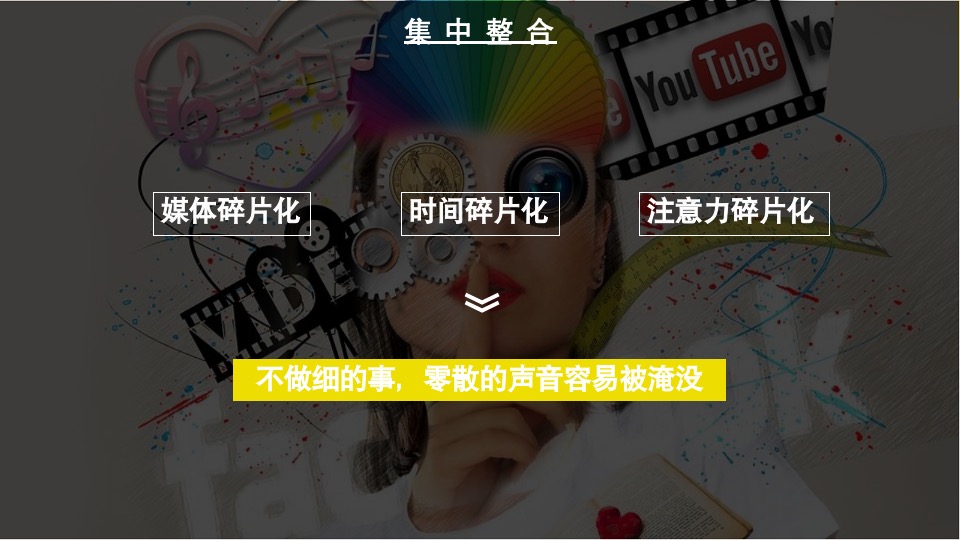 【社群运营】道里时代地产社群趣乐部品牌运营方案