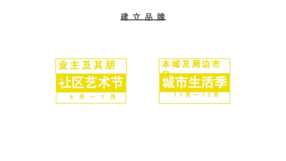 【社群运营】道里时代地产社群趣乐部品牌运营方案