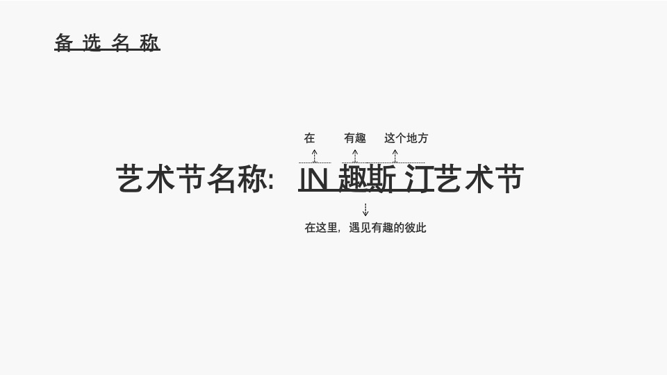 【社群运营】道里时代地产社群趣乐部品牌运营方案