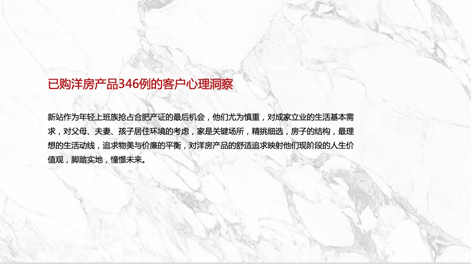 绿都少荃府年度推广提报