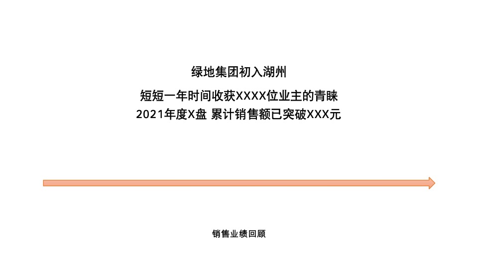 湖州绿地雲上府下半年推广提报