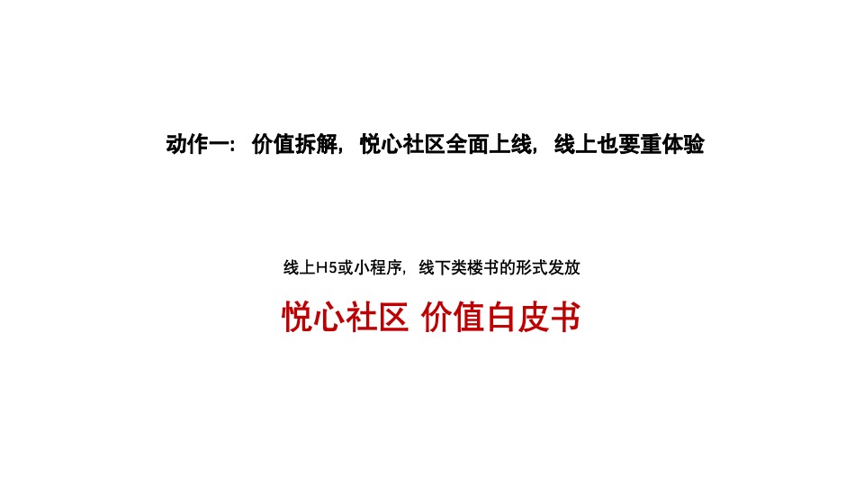湖州绿地雲上府下半年推广提报