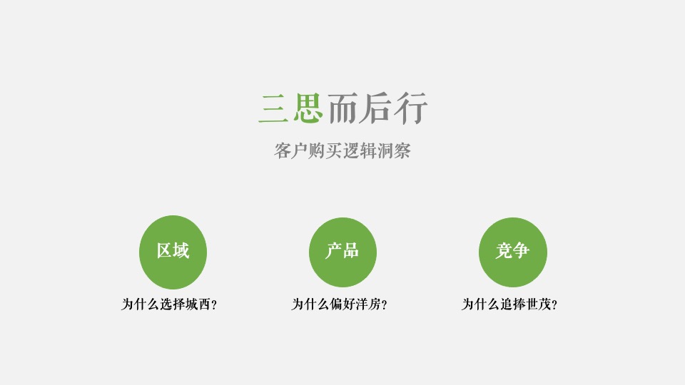 世茂璀璨里程2期项目入市推广提报