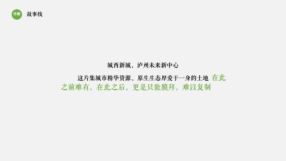 世茂璀璨里程2期项目入市推广提报