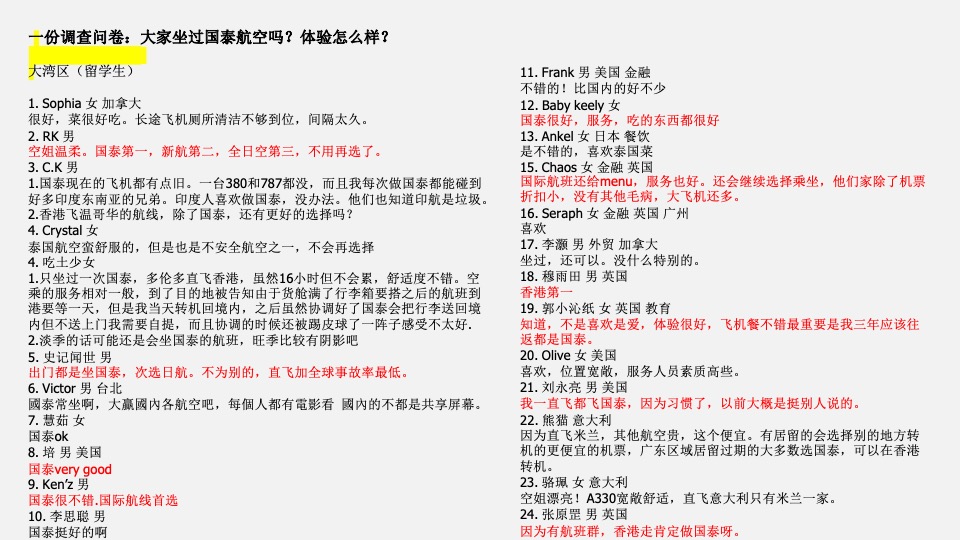 道里国泰航空品牌传播策略案