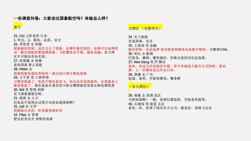 道里国泰航空品牌传播策略案