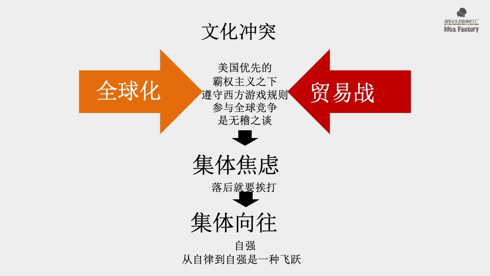 道里国泰航空品牌传播策略案