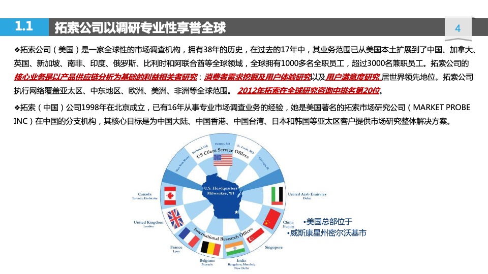 海尔服务质量用户全流程体验项目方案