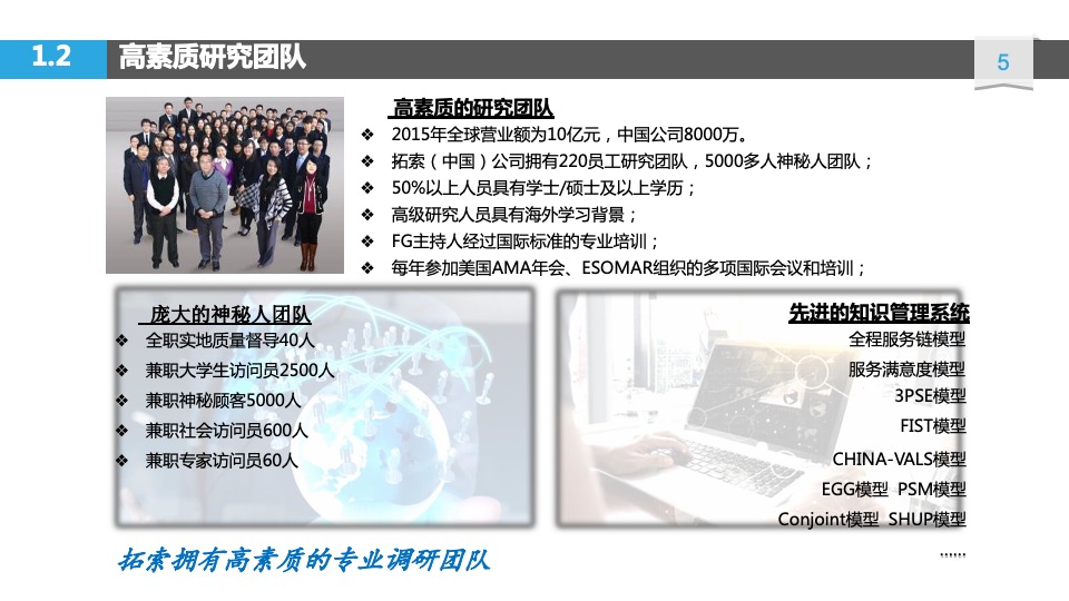 海尔服务质量用户全流程体验项目方案