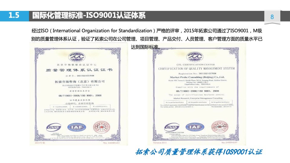 海尔服务质量用户全流程体验项目方案