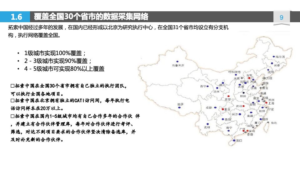 海尔服务质量用户全流程体验项目方案