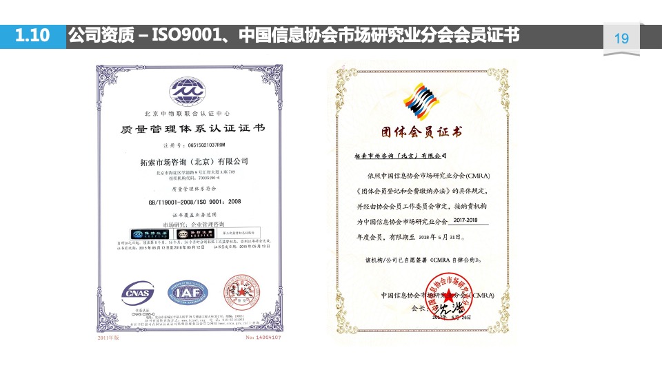 海尔服务质量用户全流程体验项目方案