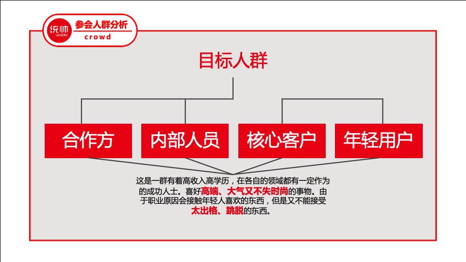 海尔统帅品牌线下核心客户答谢会策划案（聚峰创惠）