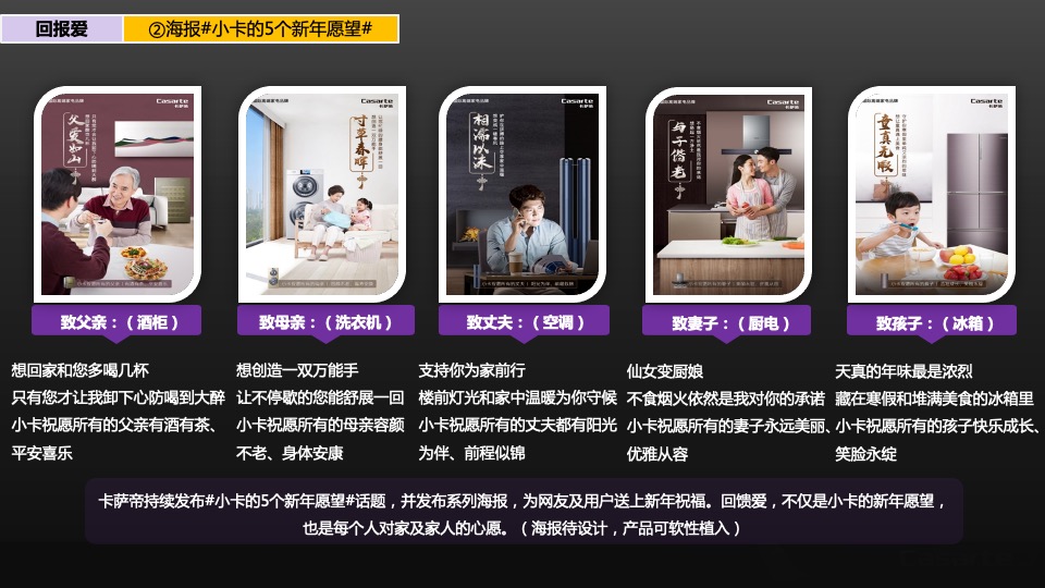 卡萨帝新年年礼项目活动传播方案