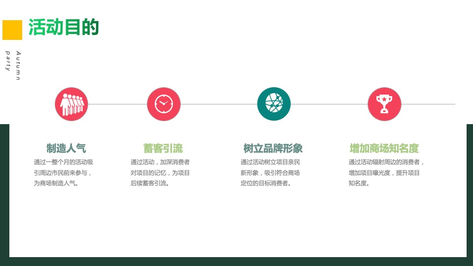 地产项目春季三月月度系列暖场（以鲜花·遇见美好主题）活动策划方案