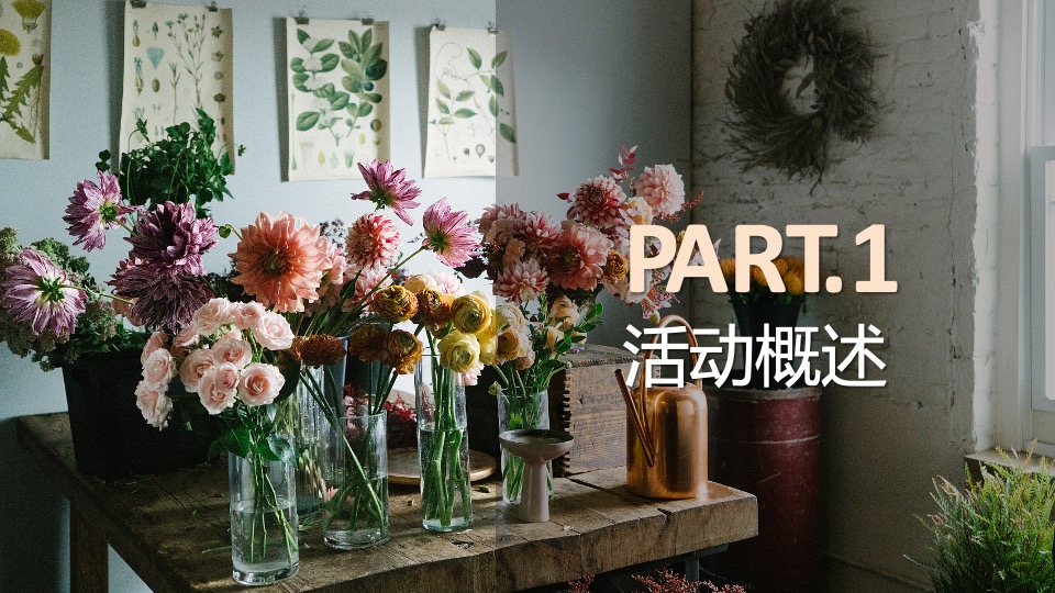 地产项目春季三月月度系列暖场（以鲜花·遇见美好主题）活动策划方案