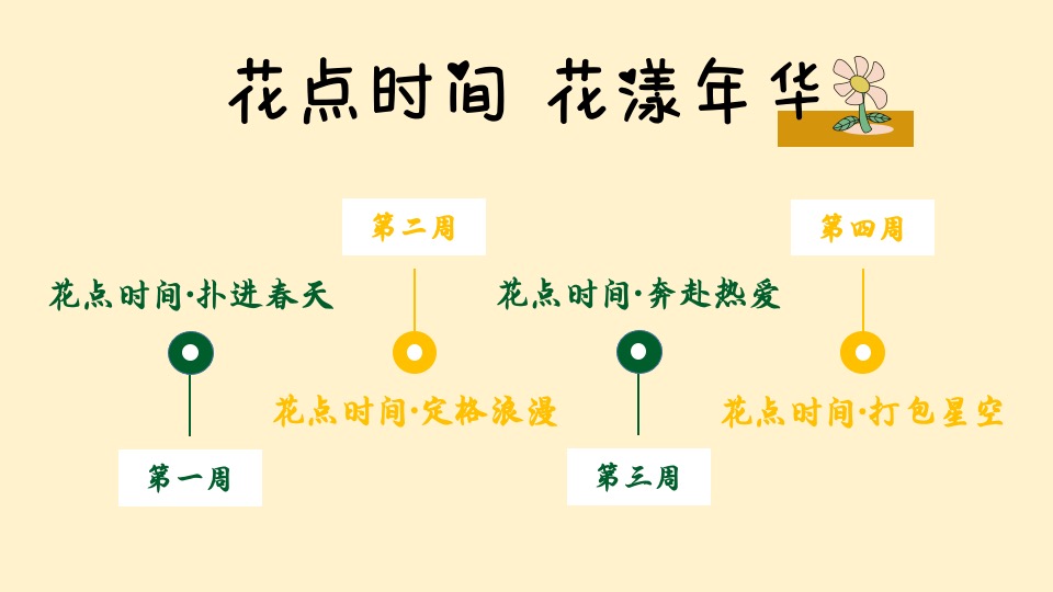 地产项目春季三月周末暖场（不负春光·花漾年华主题）活动策划方案