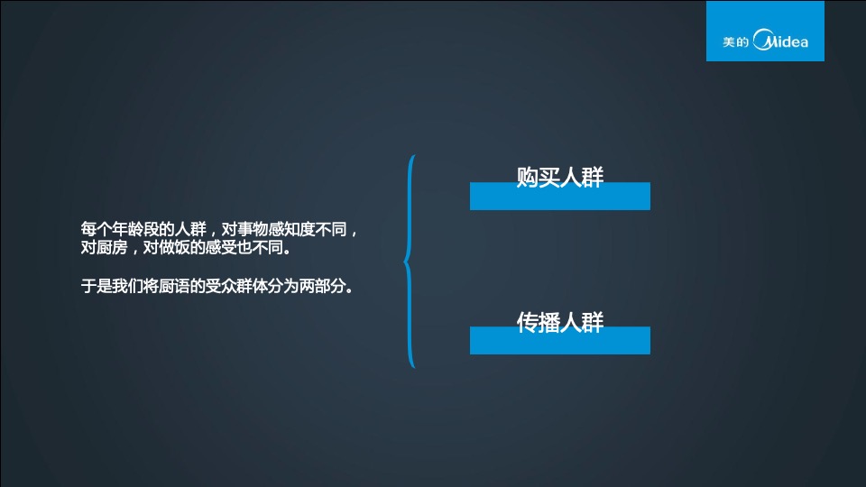 美的厨语推广方案合稿厨语