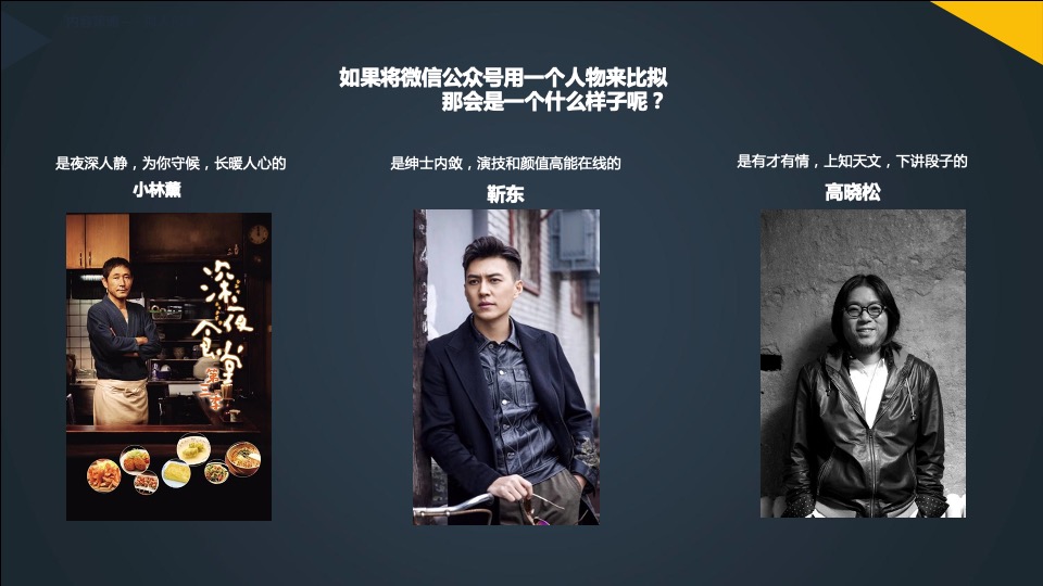 美的厨语推广方案合稿厨语