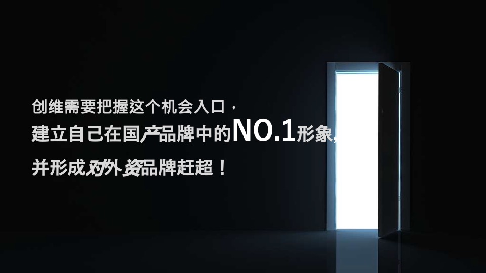 创维电视内容营销方案（家电）