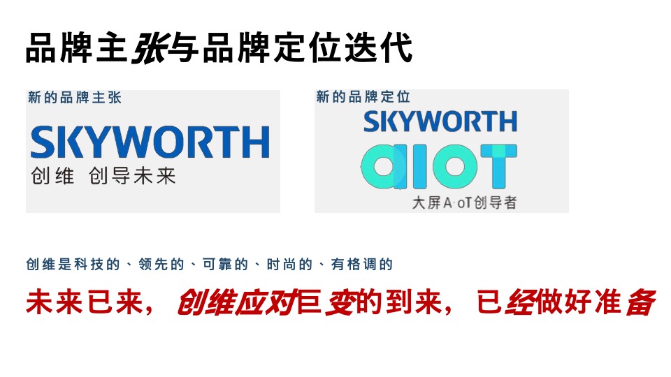 创维电视内容营销方案（家电）