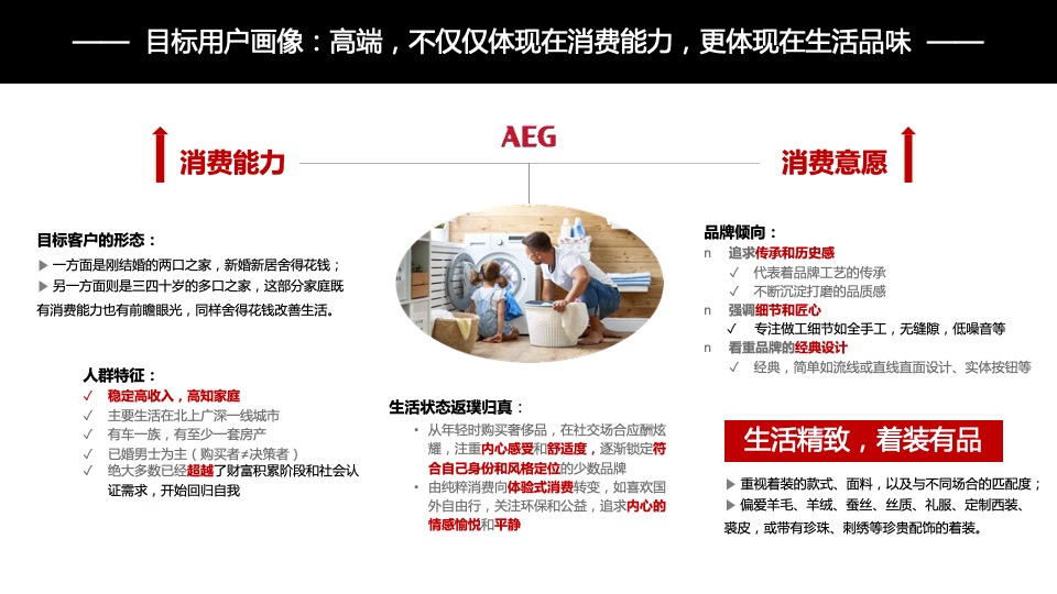 AEG9000系列洗干一体机新品上市发布方案