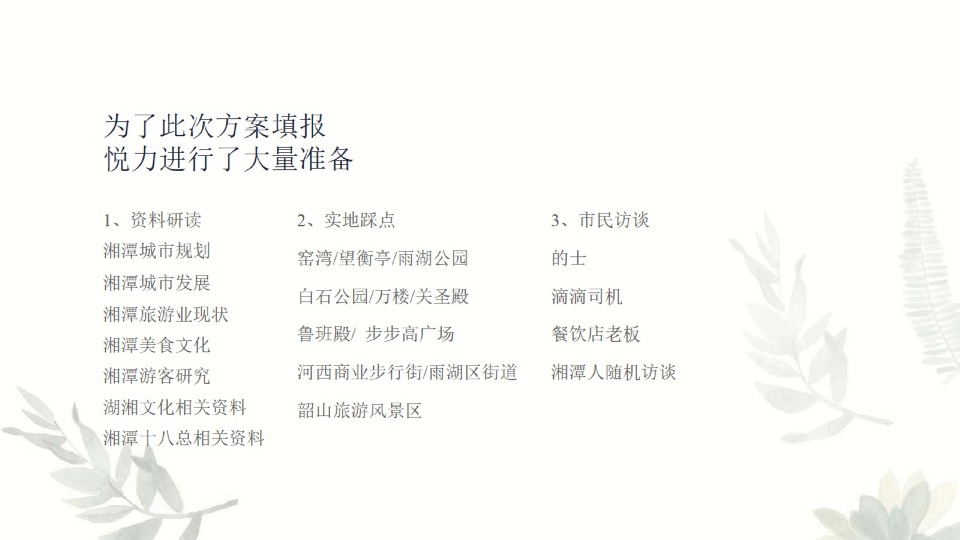 【文旅】湘湾十八总城市文旅项目推广策略提案