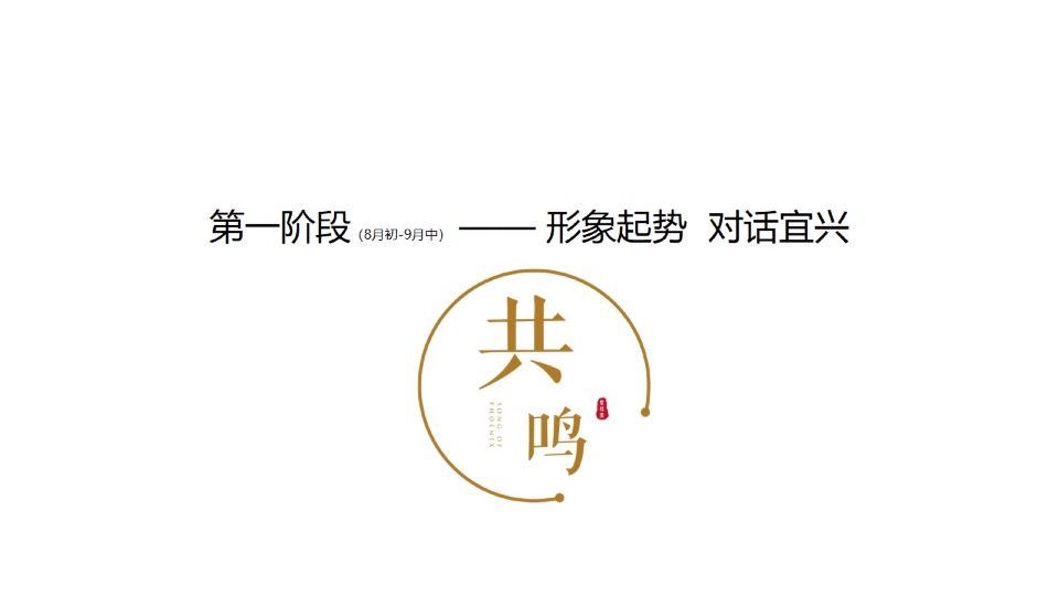 【洋房&叠墅】宜兴碧桂园凤鸣府年度推广策略提报