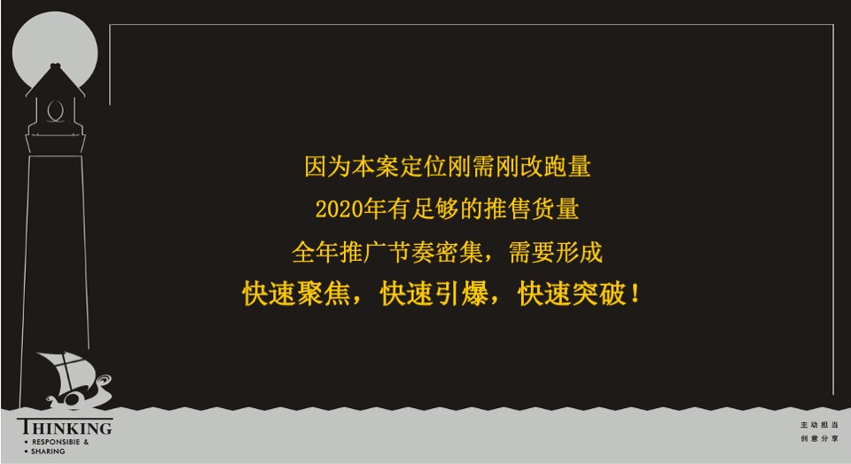 合肥保利和光尘樾整合推广策略案