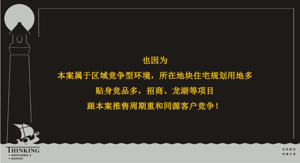合肥保利和光尘樾整合推广策略案