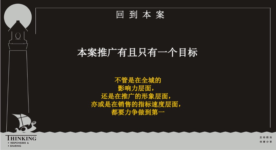 合肥保利和光尘樾整合推广策略案
