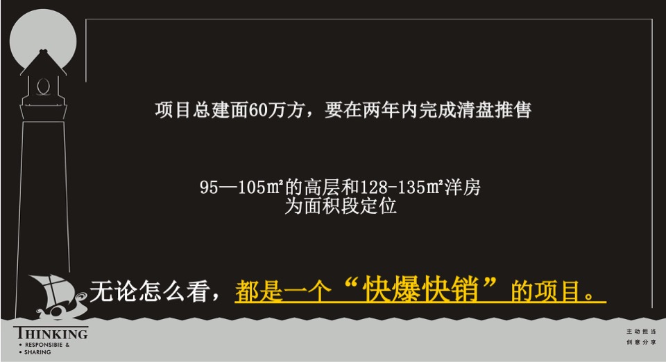 合肥保利和光尘樾整合推广策略案