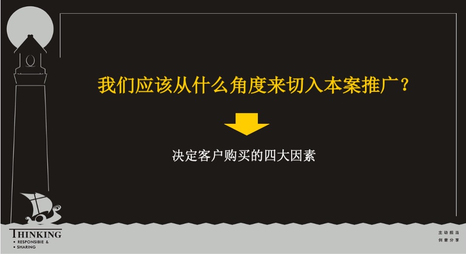 合肥保利和光尘樾整合推广策略案