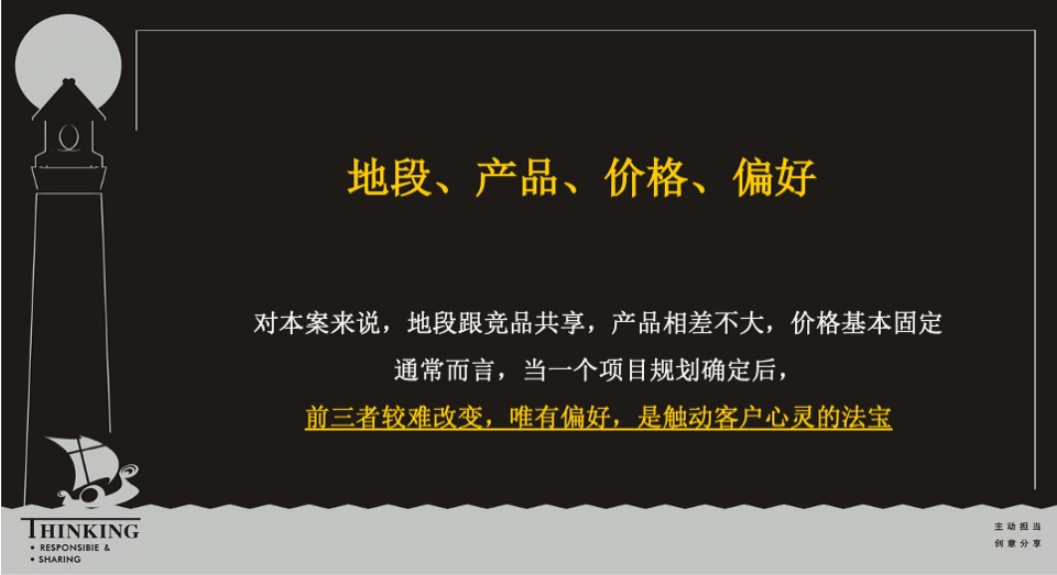 合肥保利和光尘樾整合推广策略案