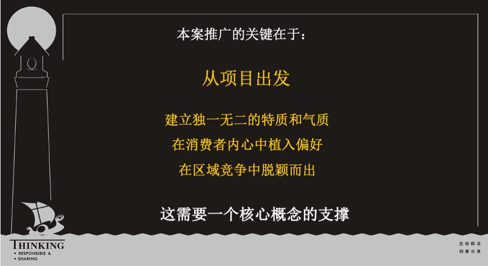 合肥保利和光尘樾整合推广策略案