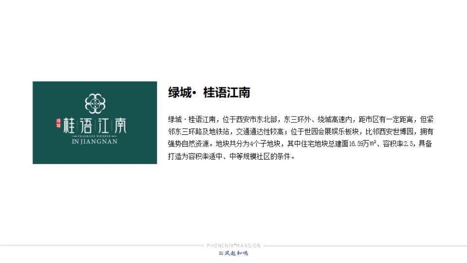 绿城凤起和鸣整合推广提报