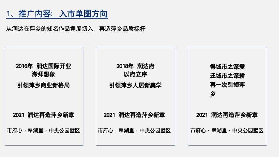 润达翠湖公园项目首开前推广策略