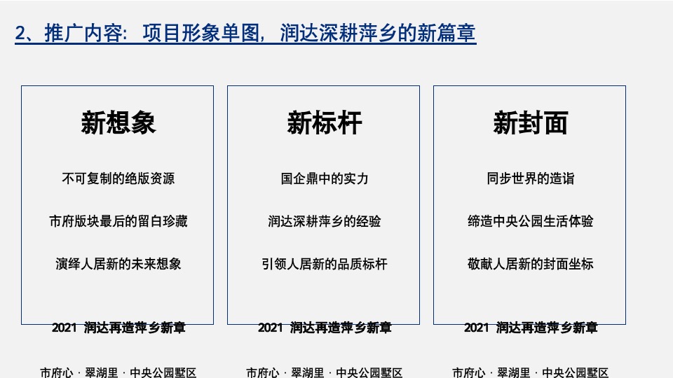 润达翠湖公园项目首开前推广策略