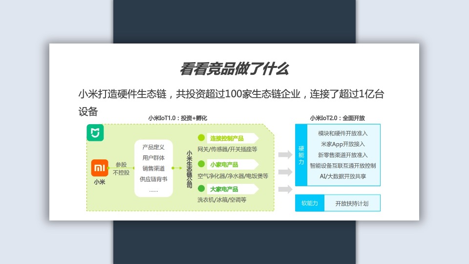 卡萨帝奇幻家CFML艺术合作方案(青岛言泽)