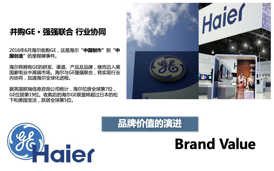 海尔品牌全球化发布会执行方案