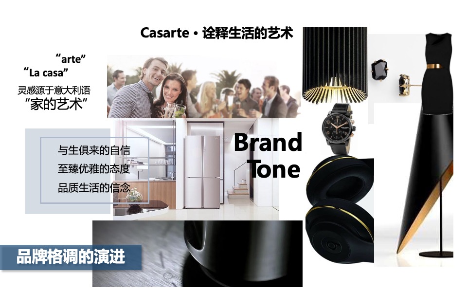 海尔品牌全球化发布会执行方案