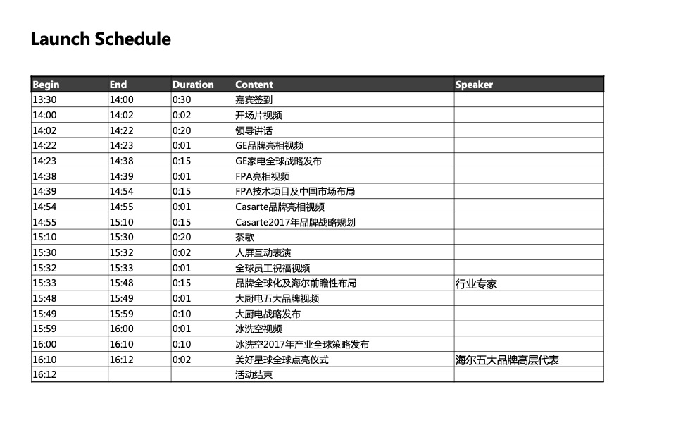 海尔品牌全球化发布会执行方案