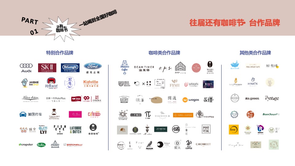 城市第四届还有咖啡节活动招商方案