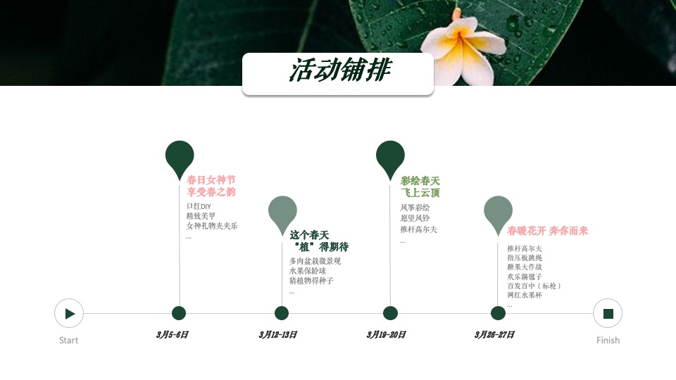 地产项目春季三月月度暖场（不负春光·相约春季主题）活动策划方案